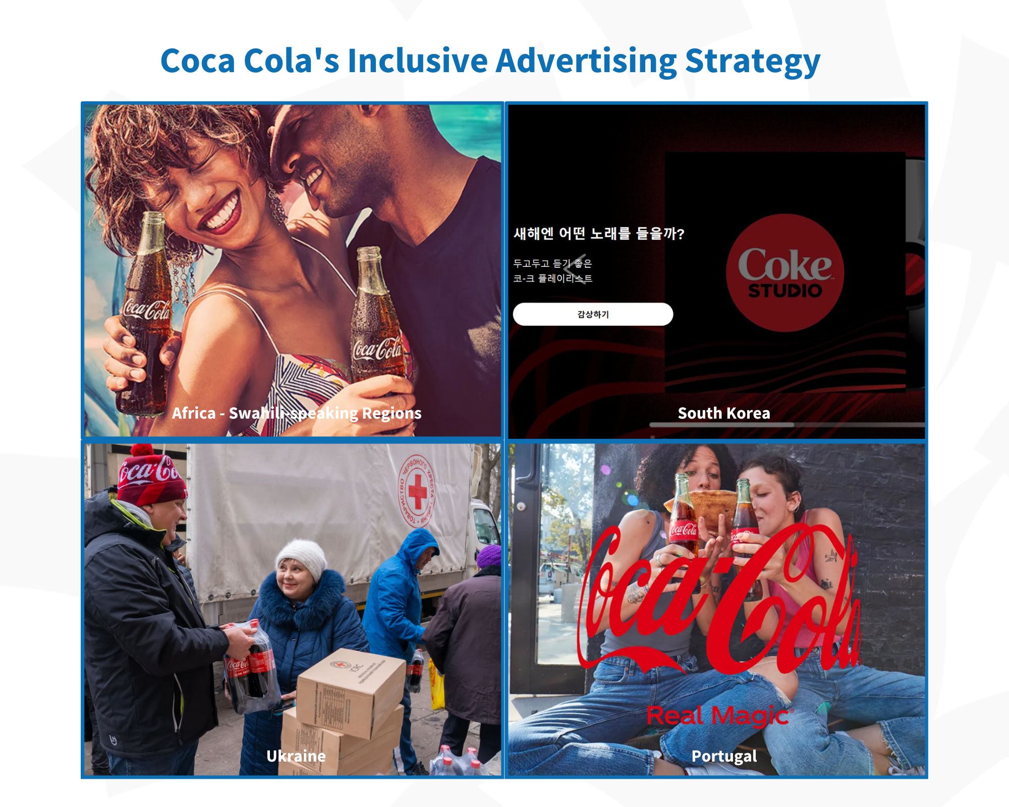 Different Coca-Cola ads from around the world, including an ad from Africa with a man and woman embracing and laughing with coke bottles in hand. An ad from Ukraine with people from the Red Cross passing each other large Coca-Cola bottles, where a man wears a Coca-Cola hat. An ad from South Korea shows a vinyl record peeking out from its Coca-Cola branded sleeve. And an ad from Portugal shows two people sitting on the street, sharing a slice of pizza while holding up their Coke bottles. The Coca-Cola logo wraps around them.